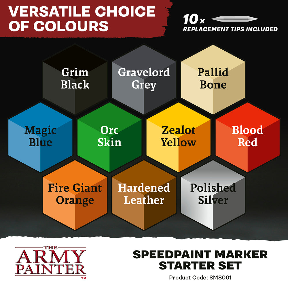 Speedpaint Marker: Starter Set