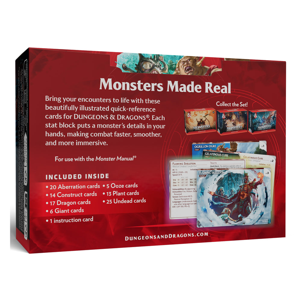 D&D: Monsters - Fearsome & Ferocious CR 0-5 (2024)