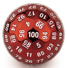Titan's Fist Metal D100: Red Metal